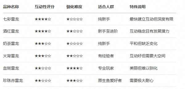 20314_zygo_6696 4 20314_zygo_6696 4